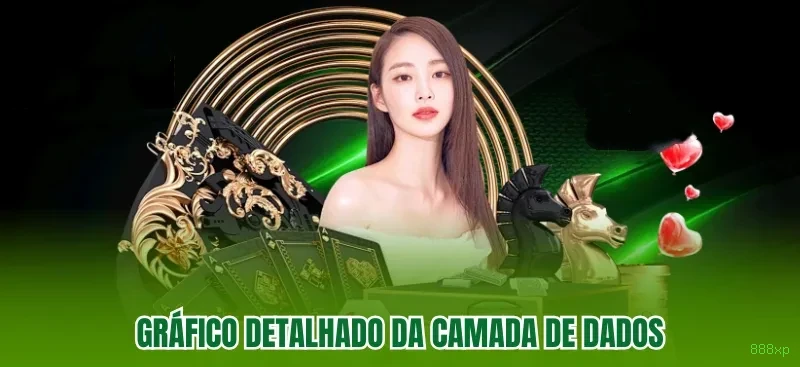 Sobre 888xp