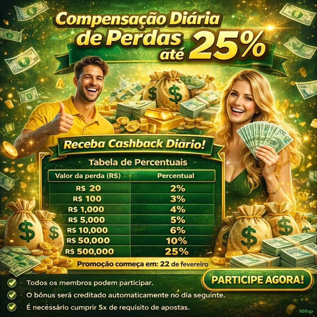 888xp Plataforma